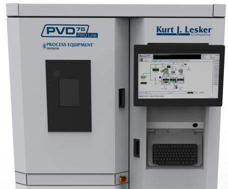 Magnetron sputter