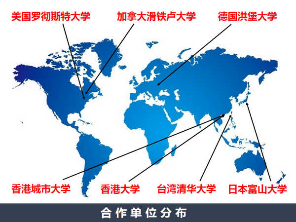 交流